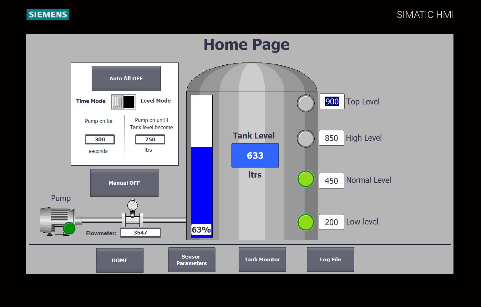 Smart Tank – Siemens PLC