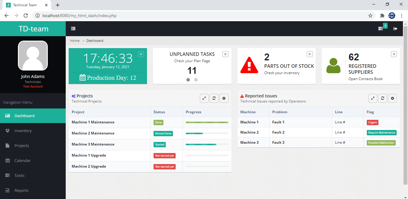 Technical Team Dashboard