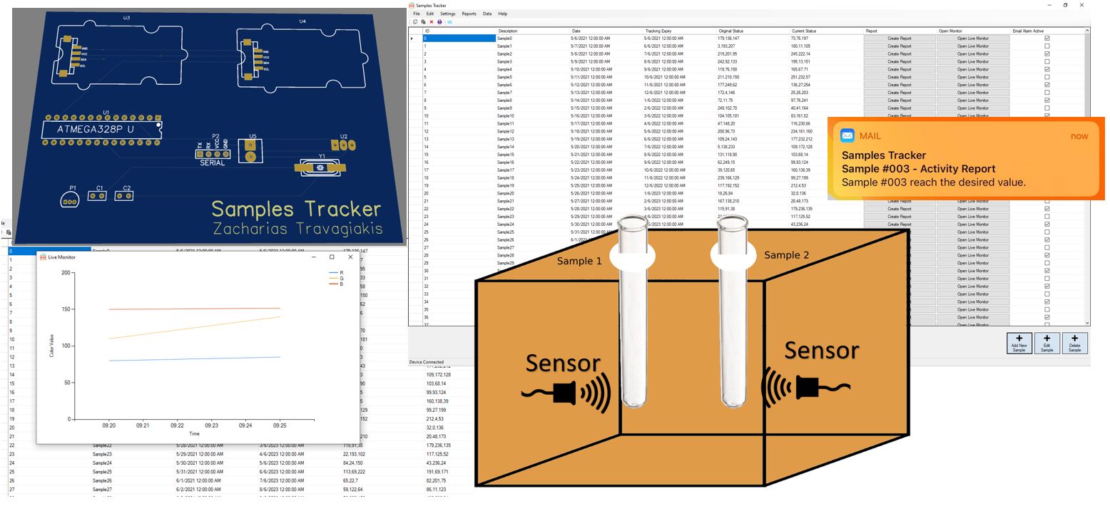 Lab Samples Tracker